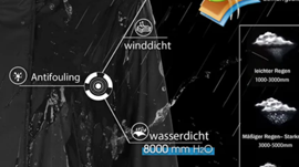 schwarzer regenmantel damen,Sie können auch an regnerischen Tagen einen High-End-Stil beibehalten