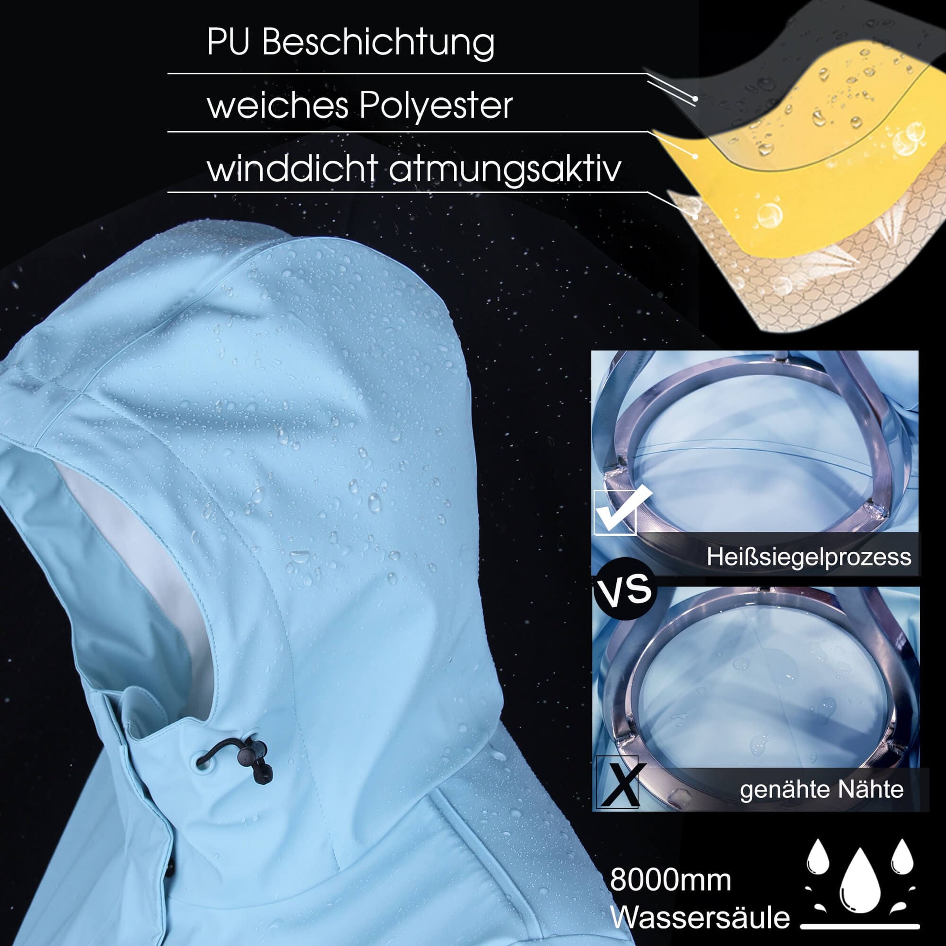 Atmungsaktive Regenjacke FüR Damen CHLOE