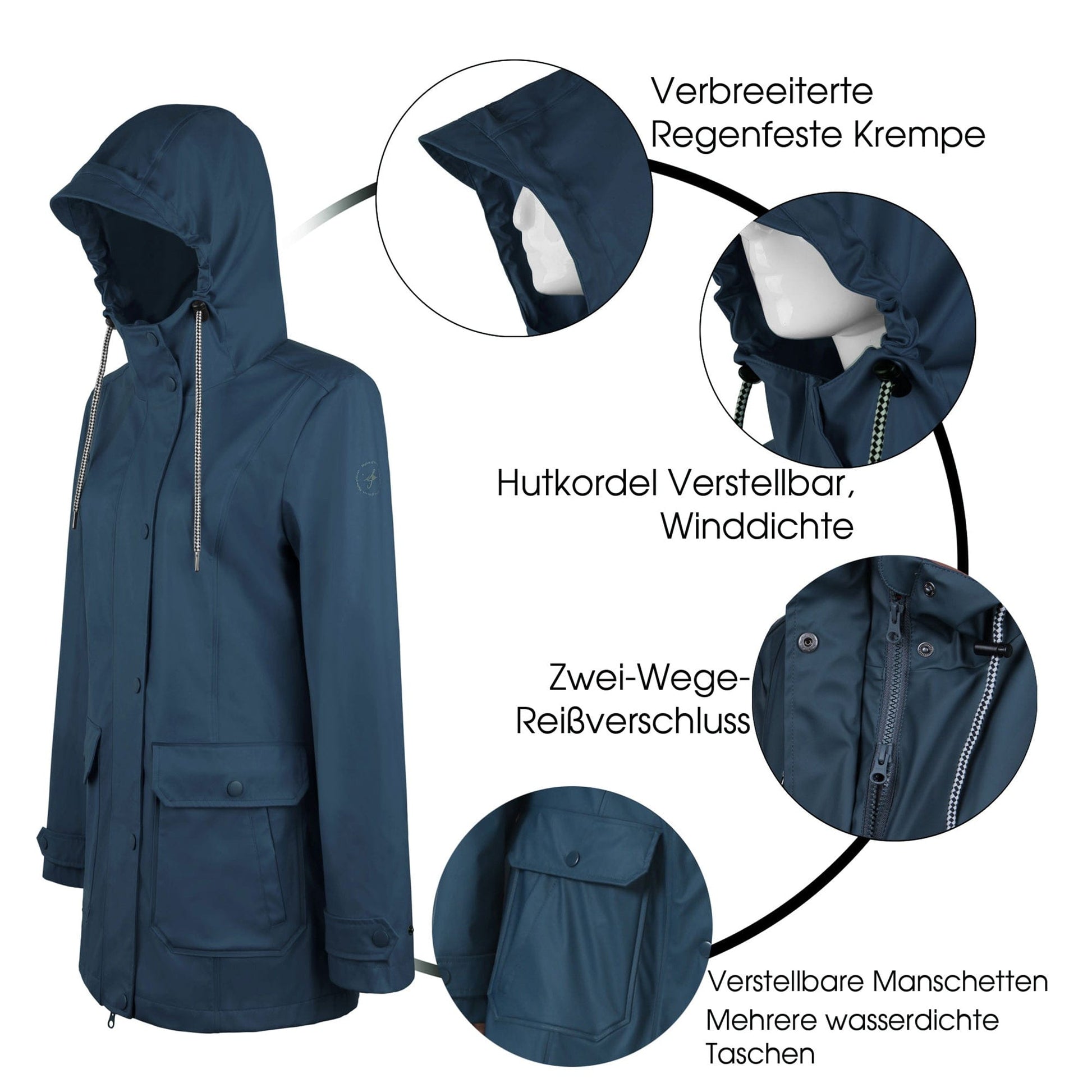 Damen Regenmantel mit Wasserschutz und Freizeitjacke Jacky