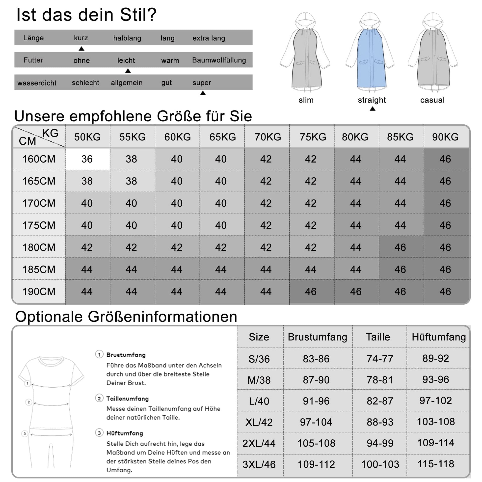 Damen Regenmantel mit Wasserschutz und Freizeitjacke Jacky