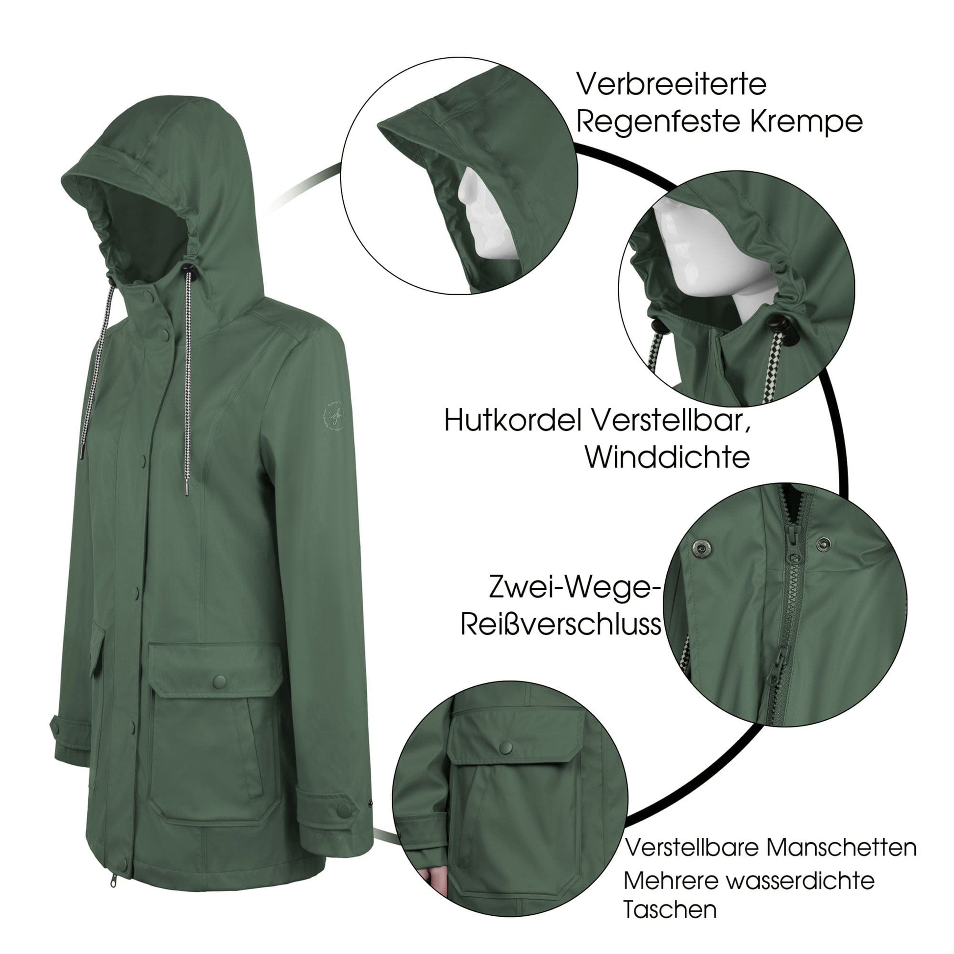 Damen Regenmantel mit Wasserschutz und Freizeitjacke Jacky