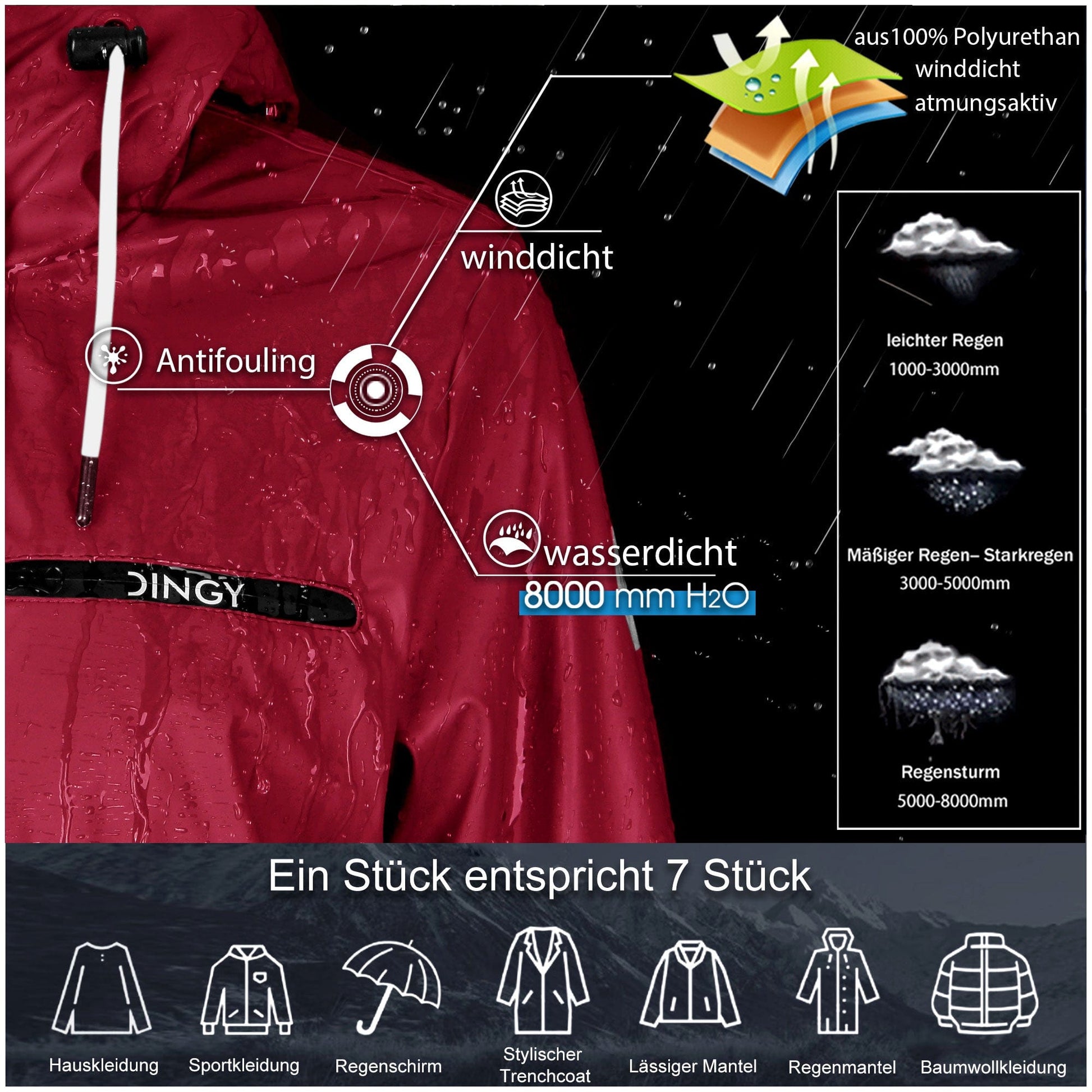 Damen Wintermantel Lang Parka Winter Regenparka MEGAN