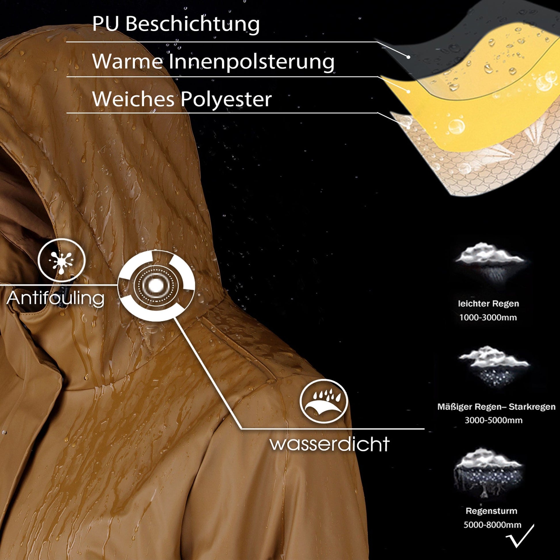 PU-Regenmantel Outdoor warme Jacke Dora