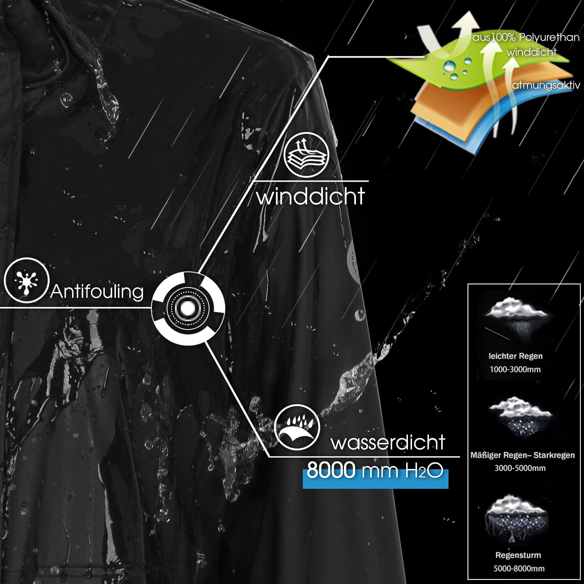 Wasserdichter Damen Regenmantel - Großhandelsangebot für Hot Model KIM