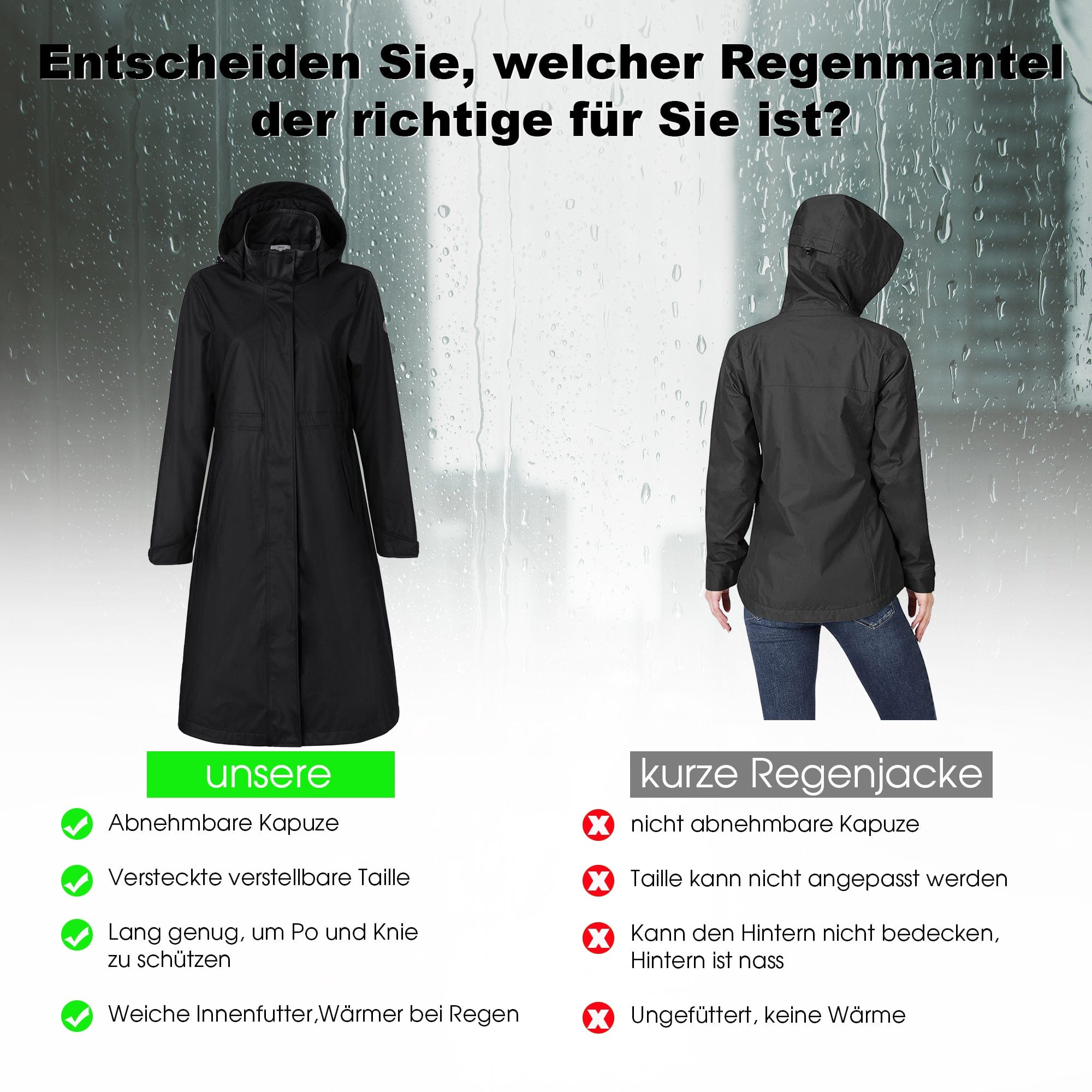 Wasserdichter Damen Regenmantel - Großhandelsangebot für Hot Model KIM