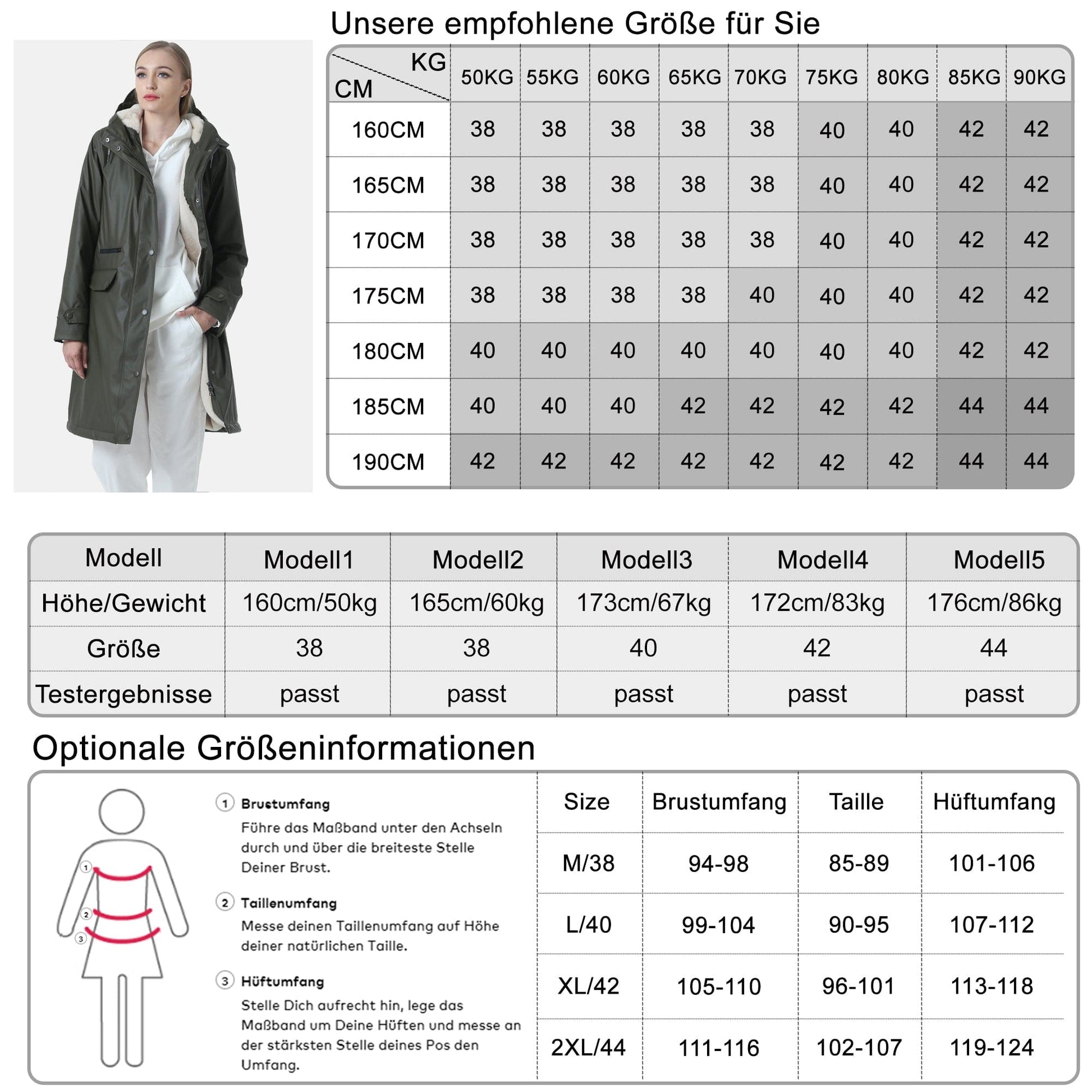 Großhandelsangebot für PT02