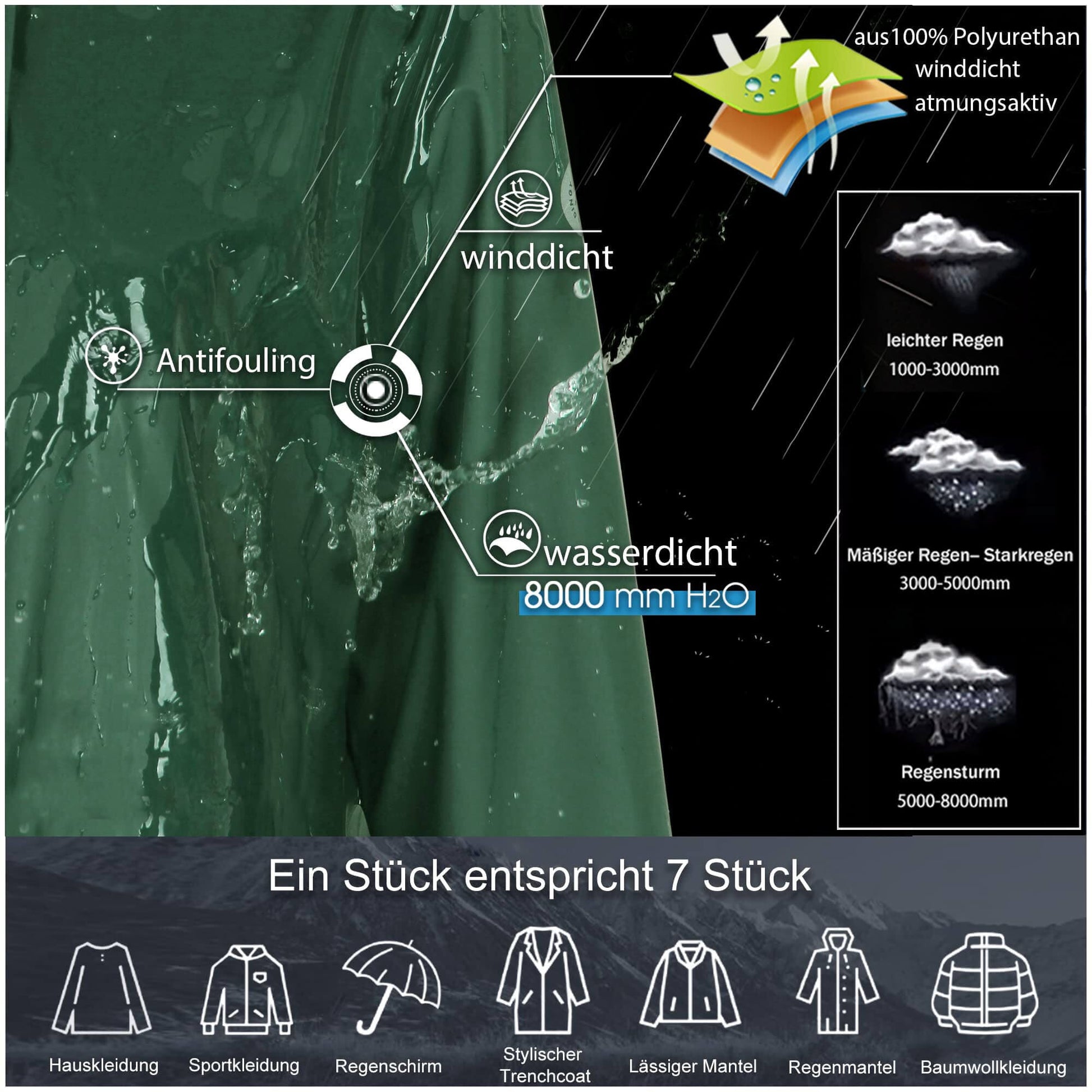 Damen  Wasserschweiss FüR Lange Regenschaften MEGAN