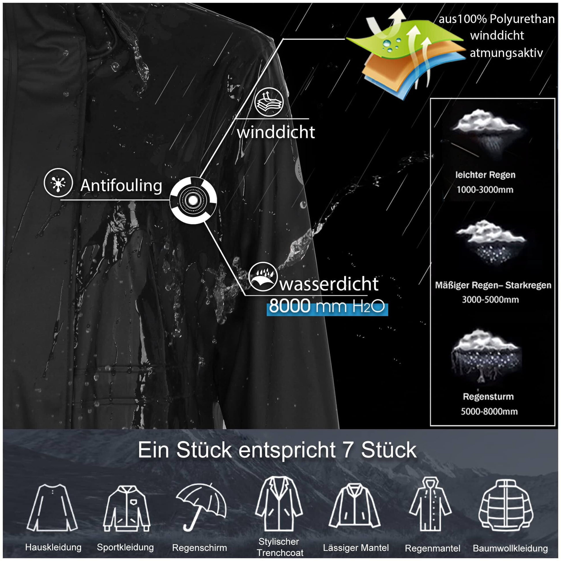 Damen  Wasserschweiss FüR Lange Regenschaften MEGAN