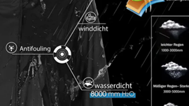 schwarzer regenmantel damen，Sie können auch an regnerischen Tagen einen High-End-Stil beibehalten