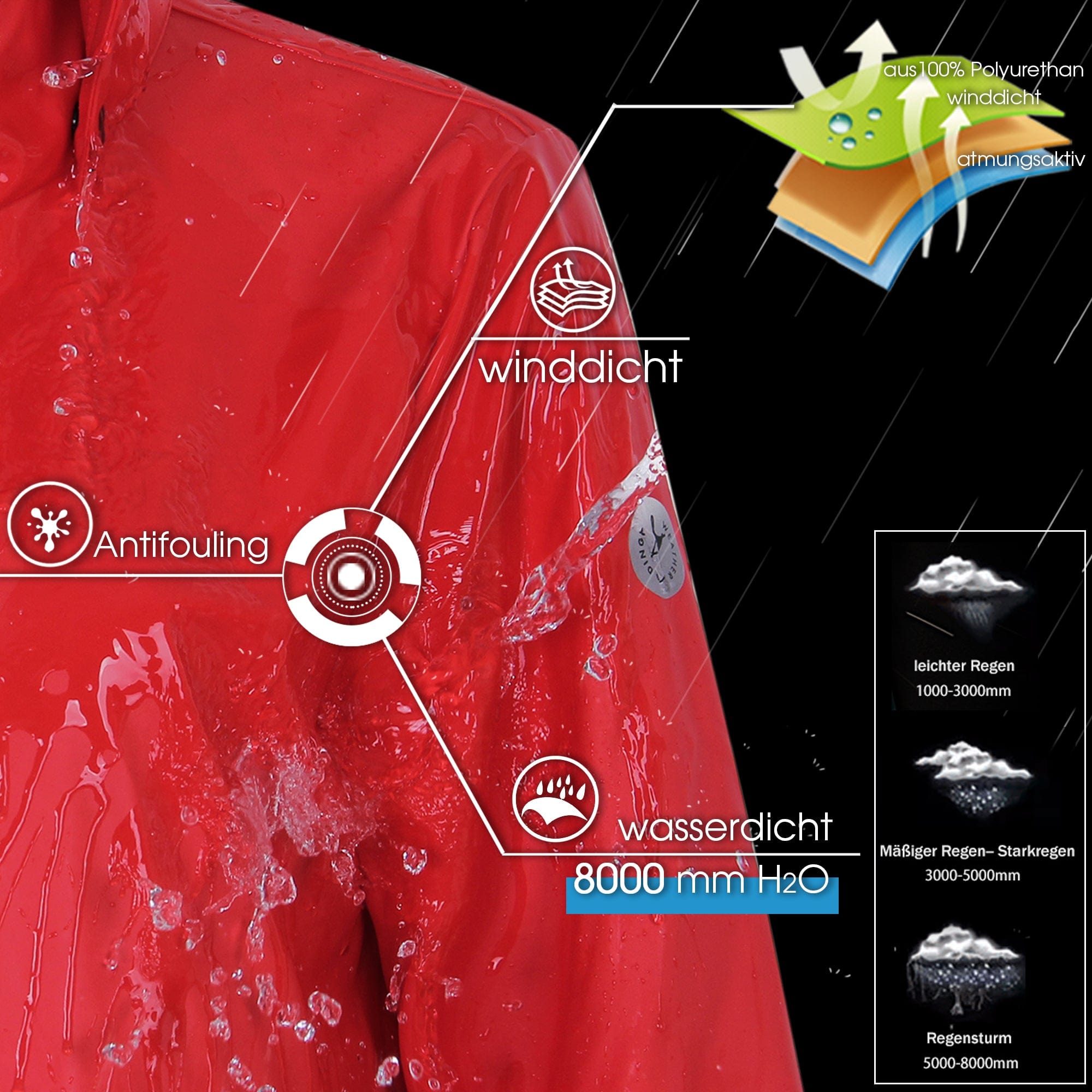 Damen Wasserdichter Langer Regenmantel KIM-Red