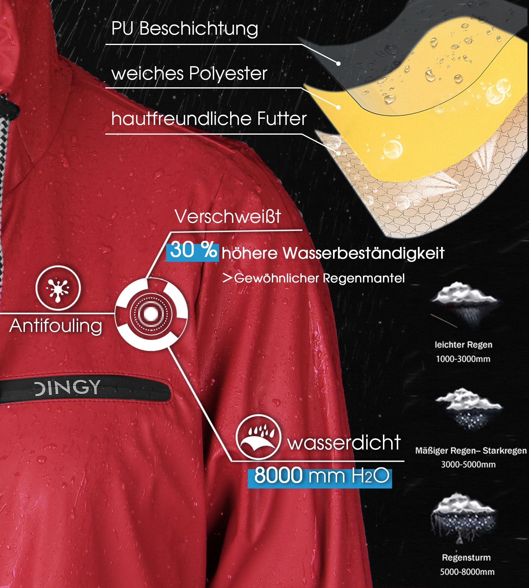 PU wasserdichter Regenmantel Winter warme Jacke PT02