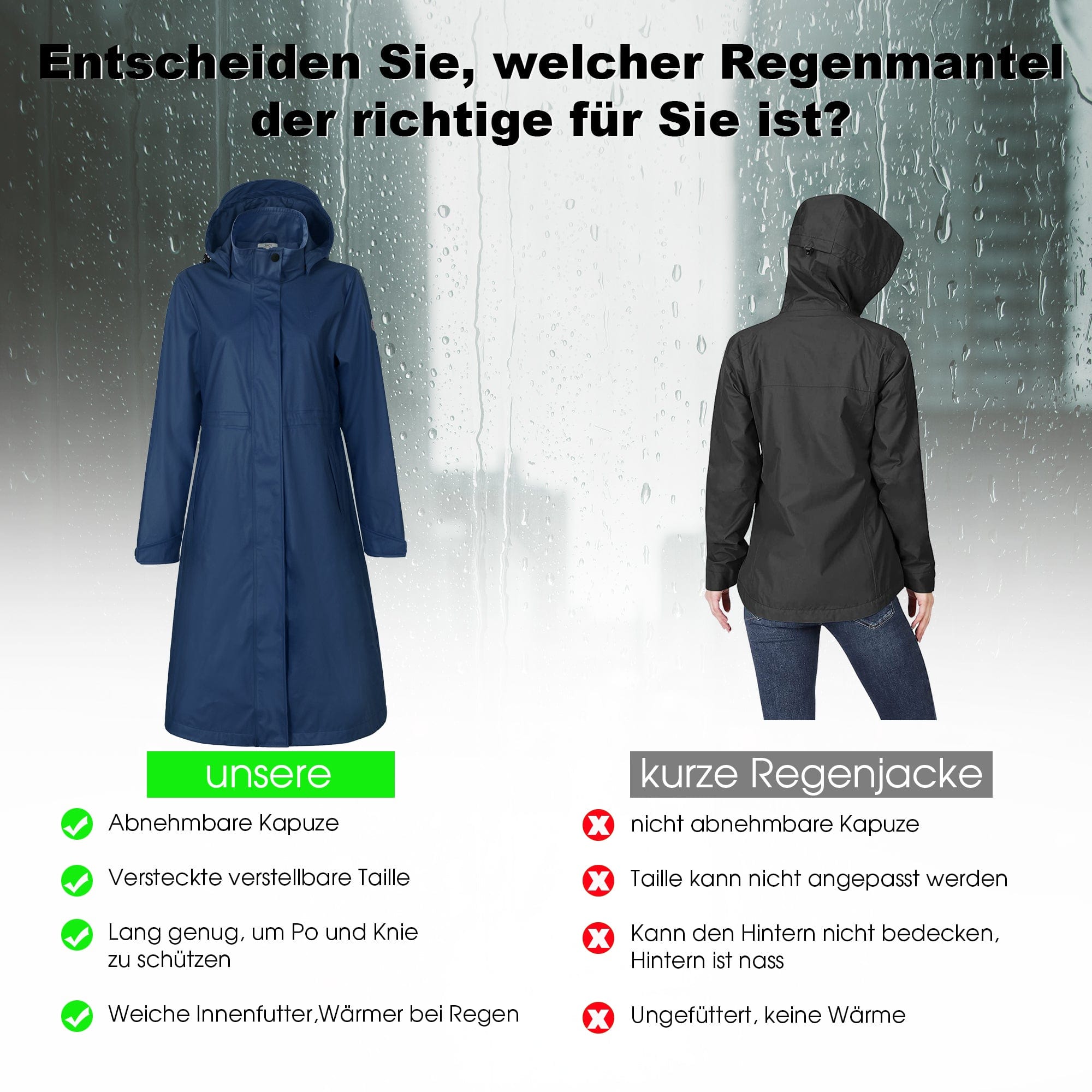 Wasserdichter Damen Regenmantel - Großhandelsangebot für Hot Model KIM