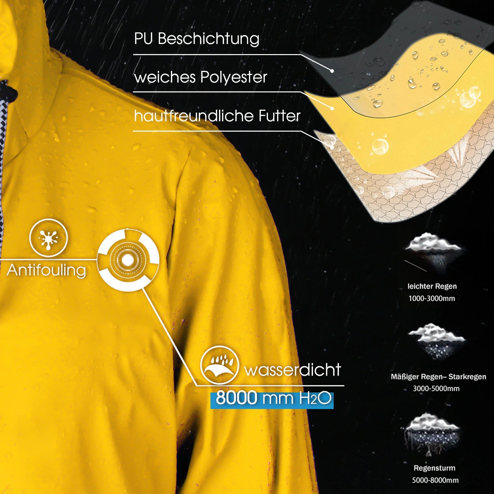 Damen Regenjacke  IK02