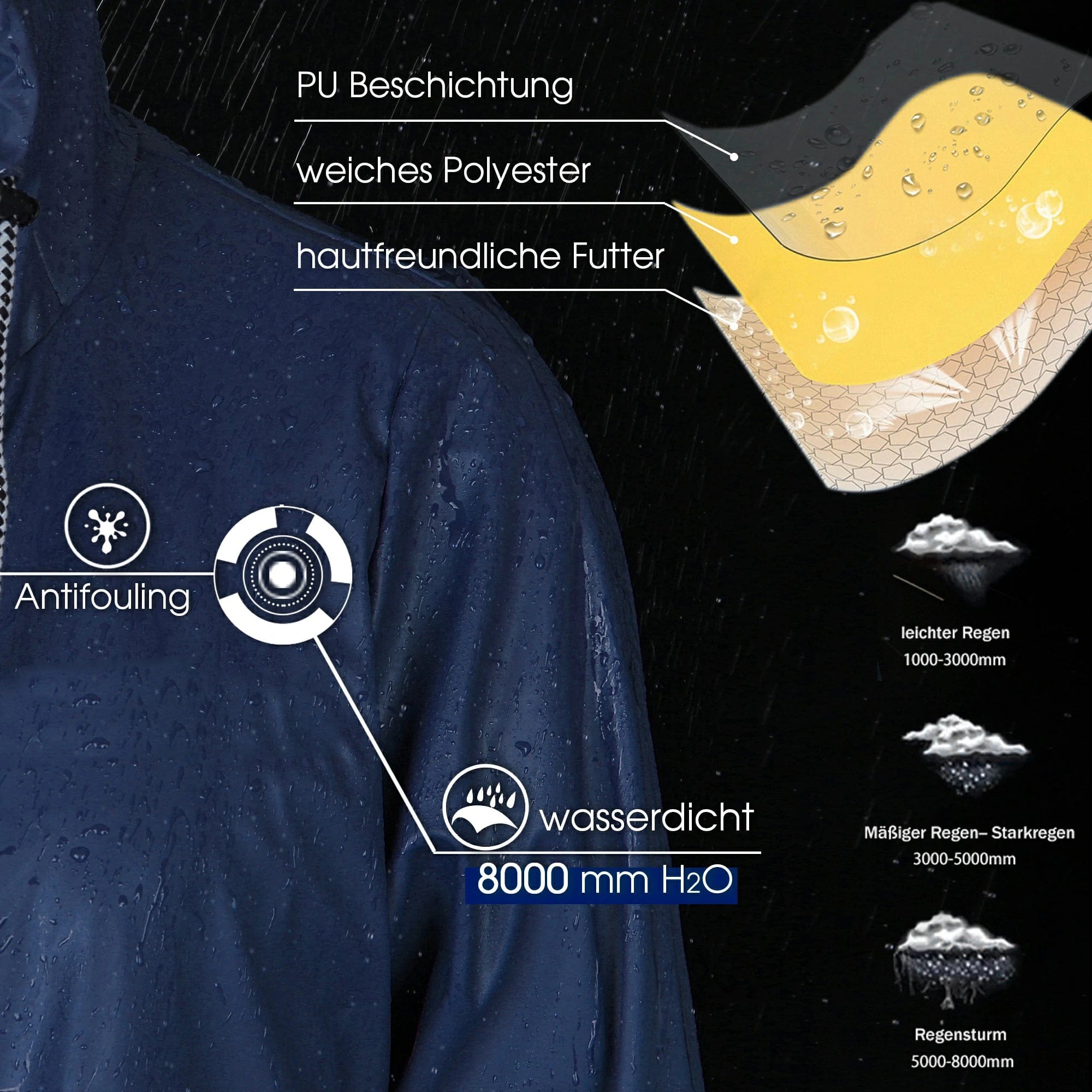 Damen Regenjacke  IK02