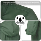 Damen Regenjacke  IK02