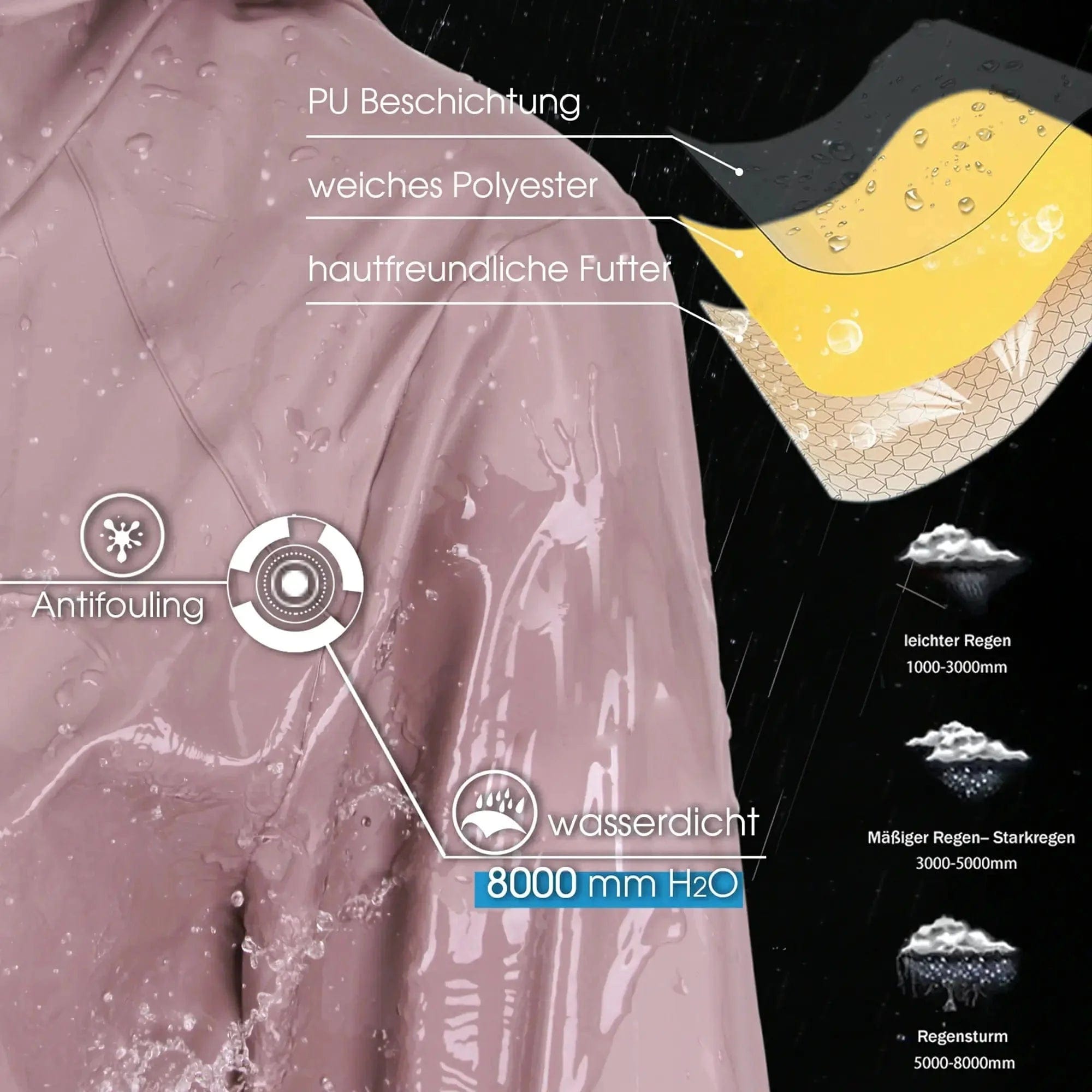 Damen Regenjacke RF03-Pink