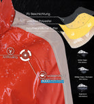 Langer Patchwork-Regenmantel für Frauen PT03