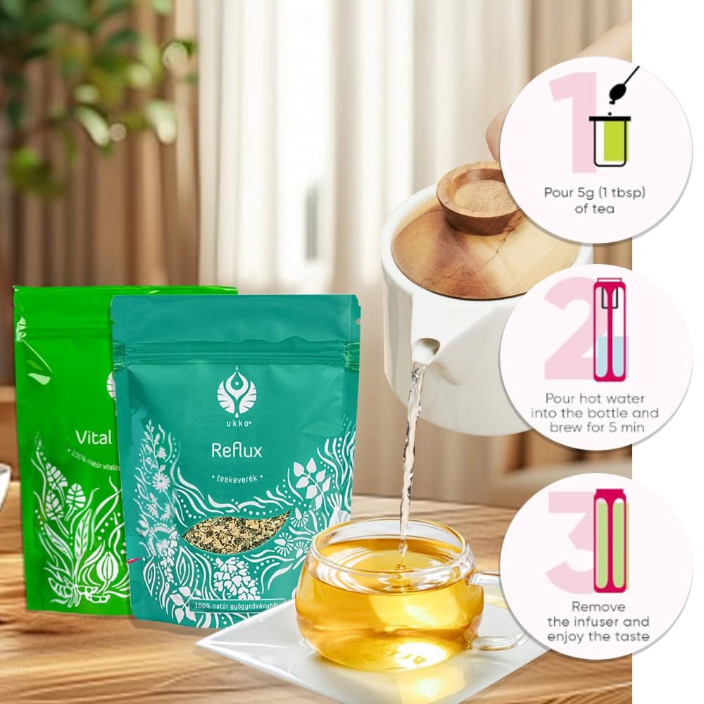 UKKO Der Refluxtee Vital Greens,Enthält Makronährstoffe und Mikronährstoffe arbeiten besser mit Reflux-Tee,verjüngt den Körper,Made in EU