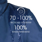 Damen Freizeit PU Regenmantel IK01